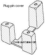 3.038.CVR Plug pin cover